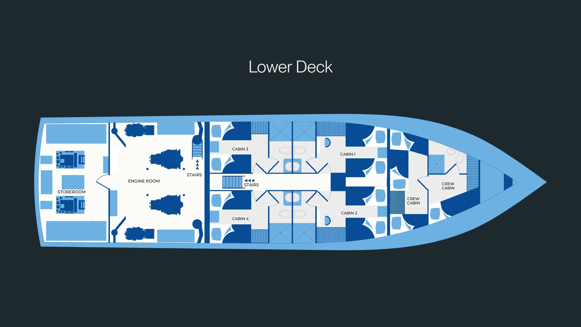 Sonnendeck und Oberdeck - Galaxy Orion
