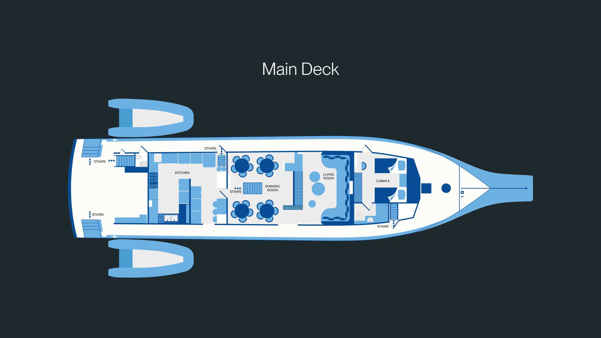 Hauptdeck und Unterdeck - Galaxy Orion