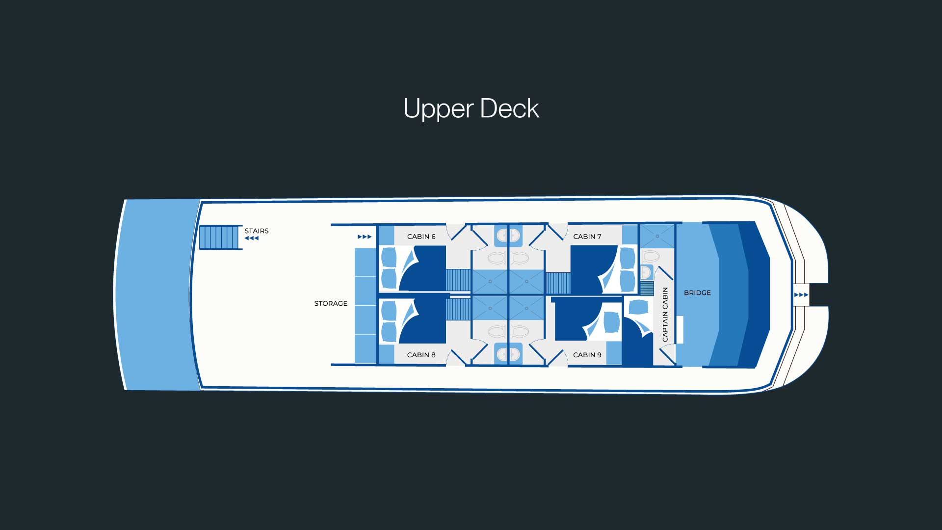 Hauptdeck und Unterdeck - Galaxy Orion